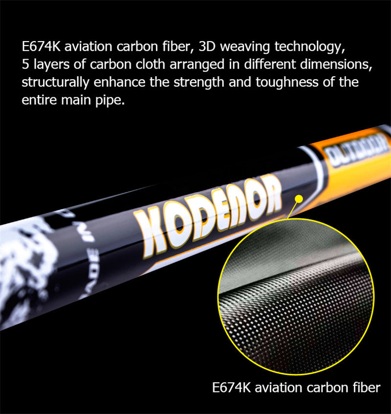 Multifunctional Carbon Fiber Folding Trekking Pole