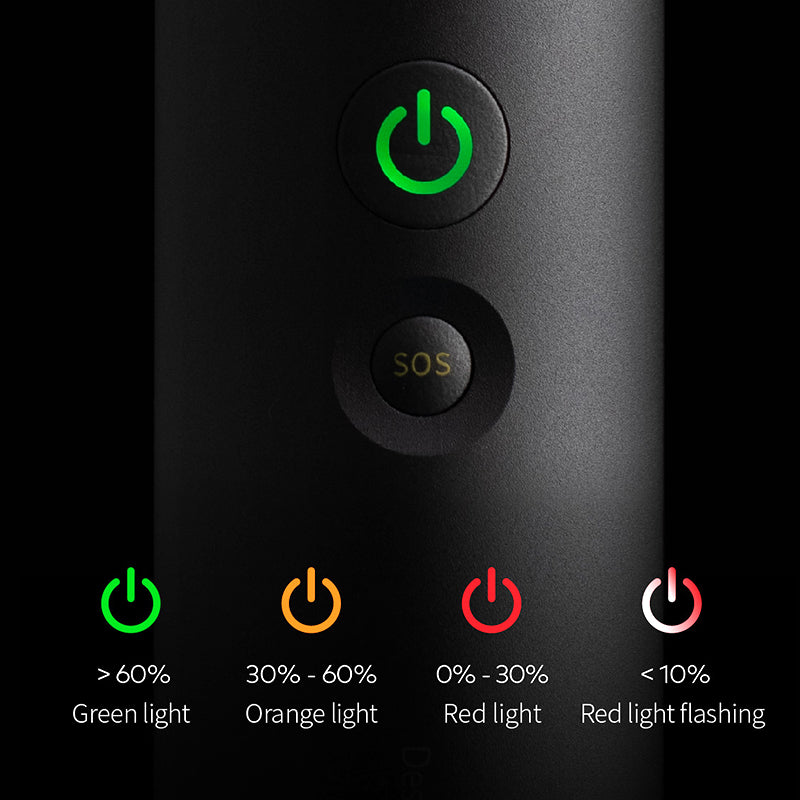 High Lumen Zoomable Camping Flashlight Long Battery Life